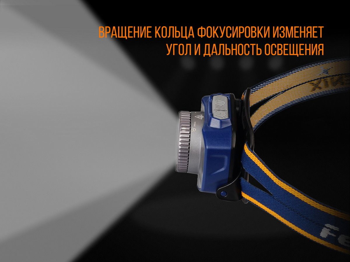 Ліхтар налобний Fenix HL40R Cree XP-LHIV2 LED синій