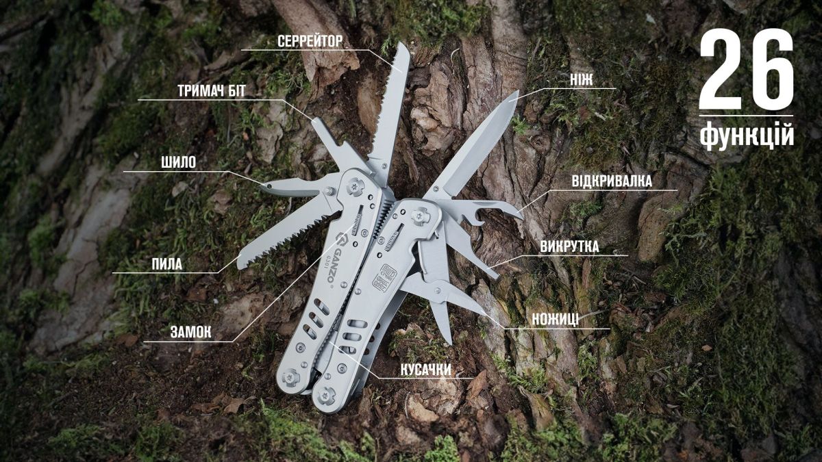 Мультитул Multi Tool Ganzo G301