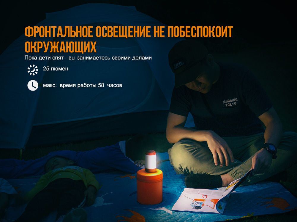 Ліхтар кемпінговий Fenix CL26R зелений