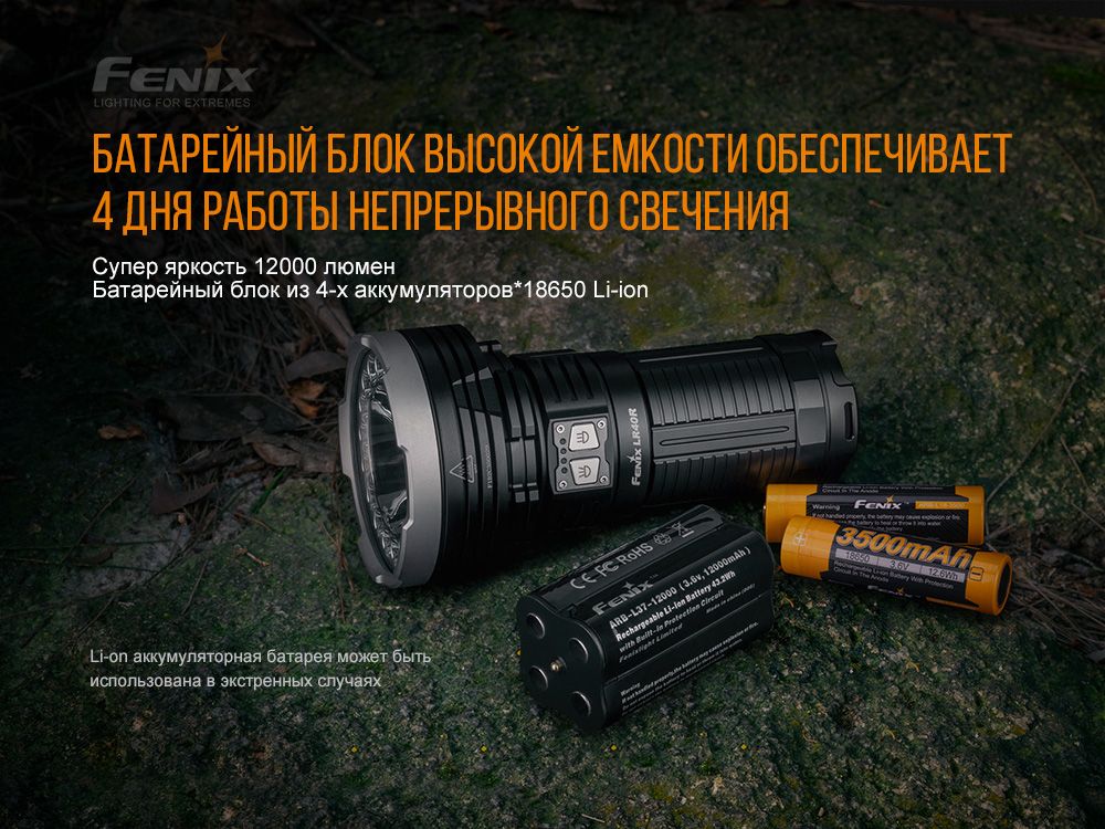 Ліхтар ручний Fenix LR40R