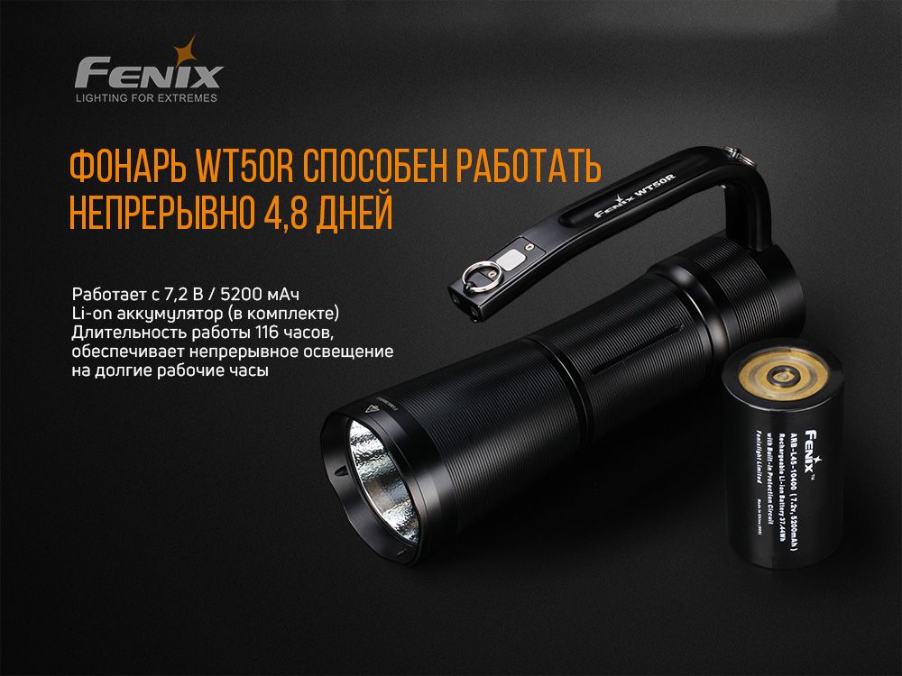 Ліхтар ручний Fenix WT50R