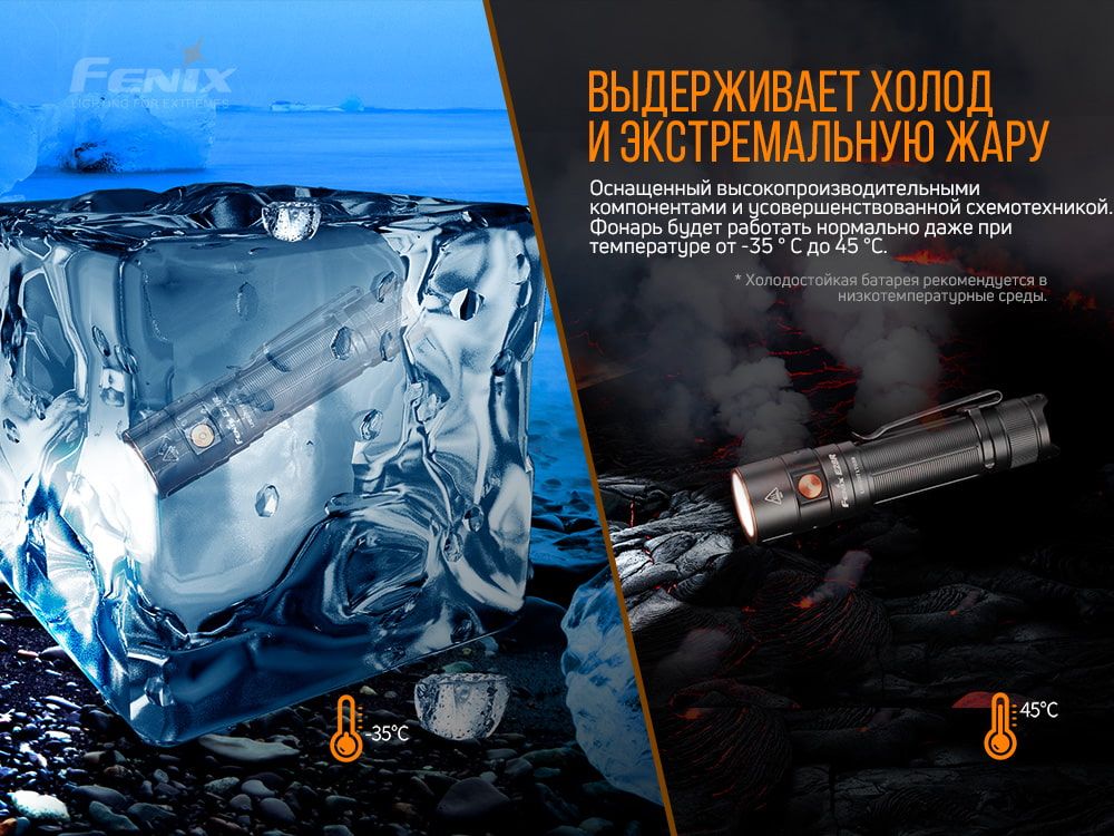 Ліхтар ручний Fenix E28R