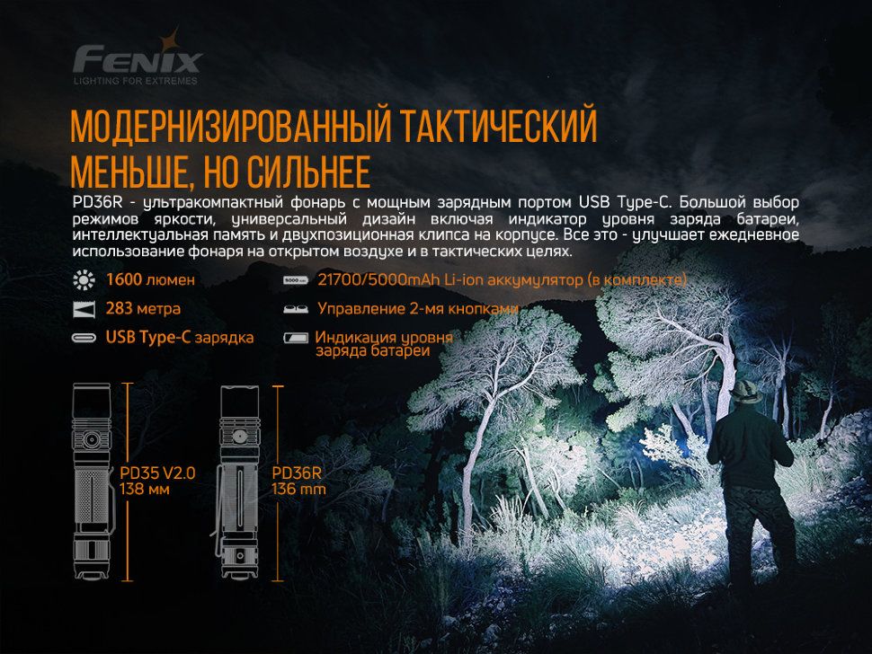 Ліхтар ручний Fenix PD36R+ліхтар ручний Fenix E01 V2.0 у подарунок
