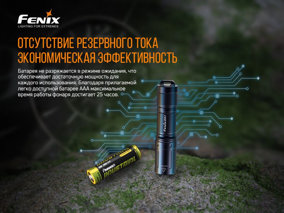 Ліхтар ручний Fenix PD36R+ліхтар ручний Fenix E01 V2.0 у подарунок