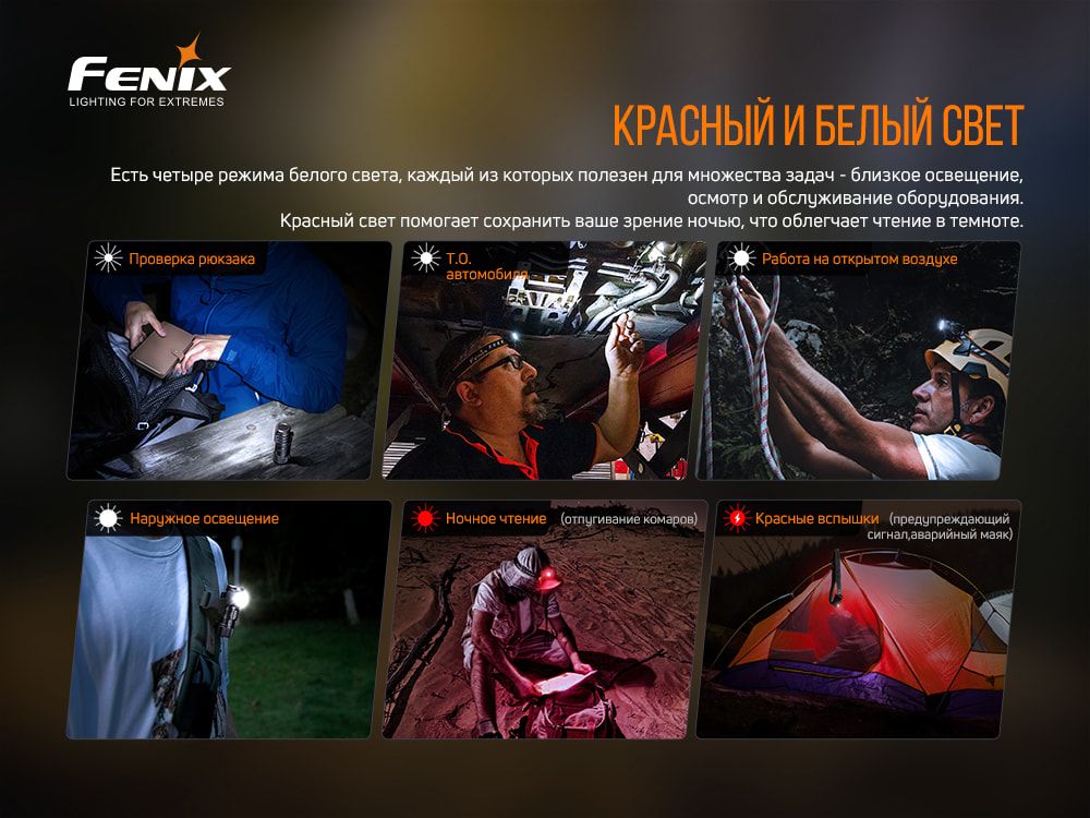 Ліхтар налобний Fenix HM50R V2.0