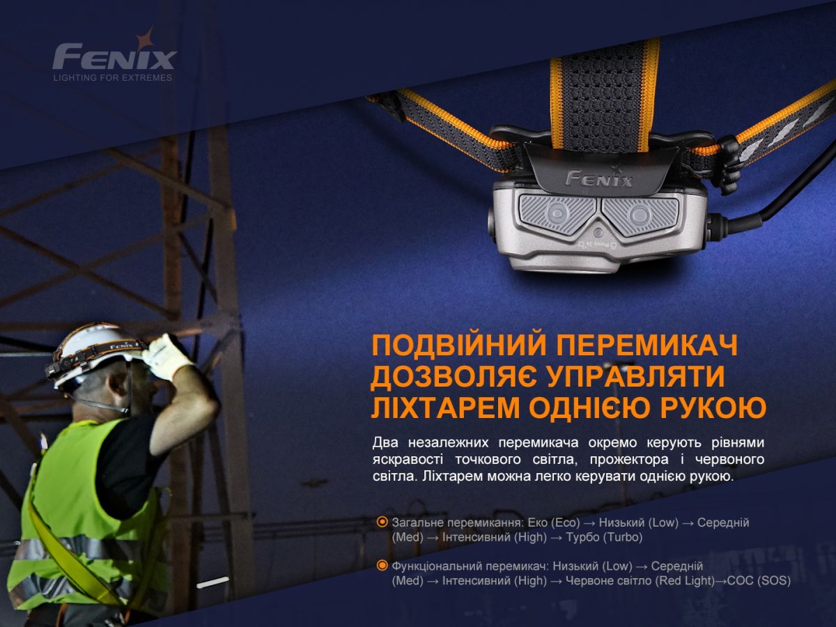 Ліхтар налобний Fenix HP25R V2.0