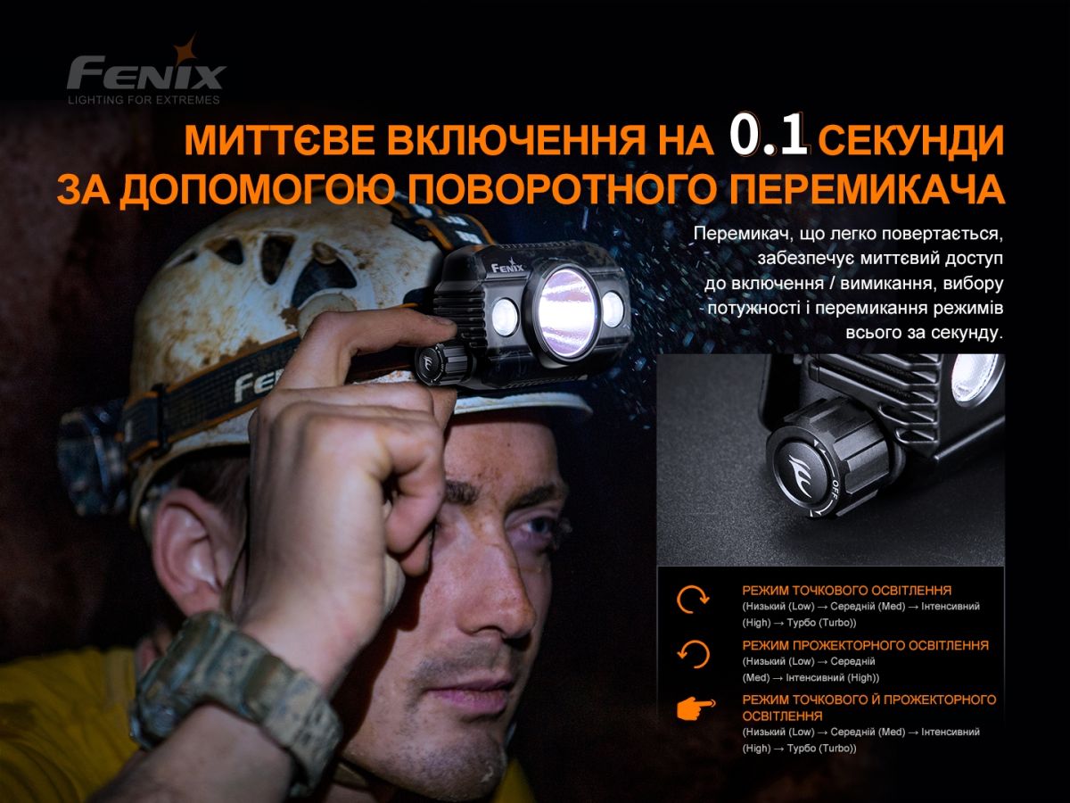 Ліхтар налобний Fenix HP30R V2.0