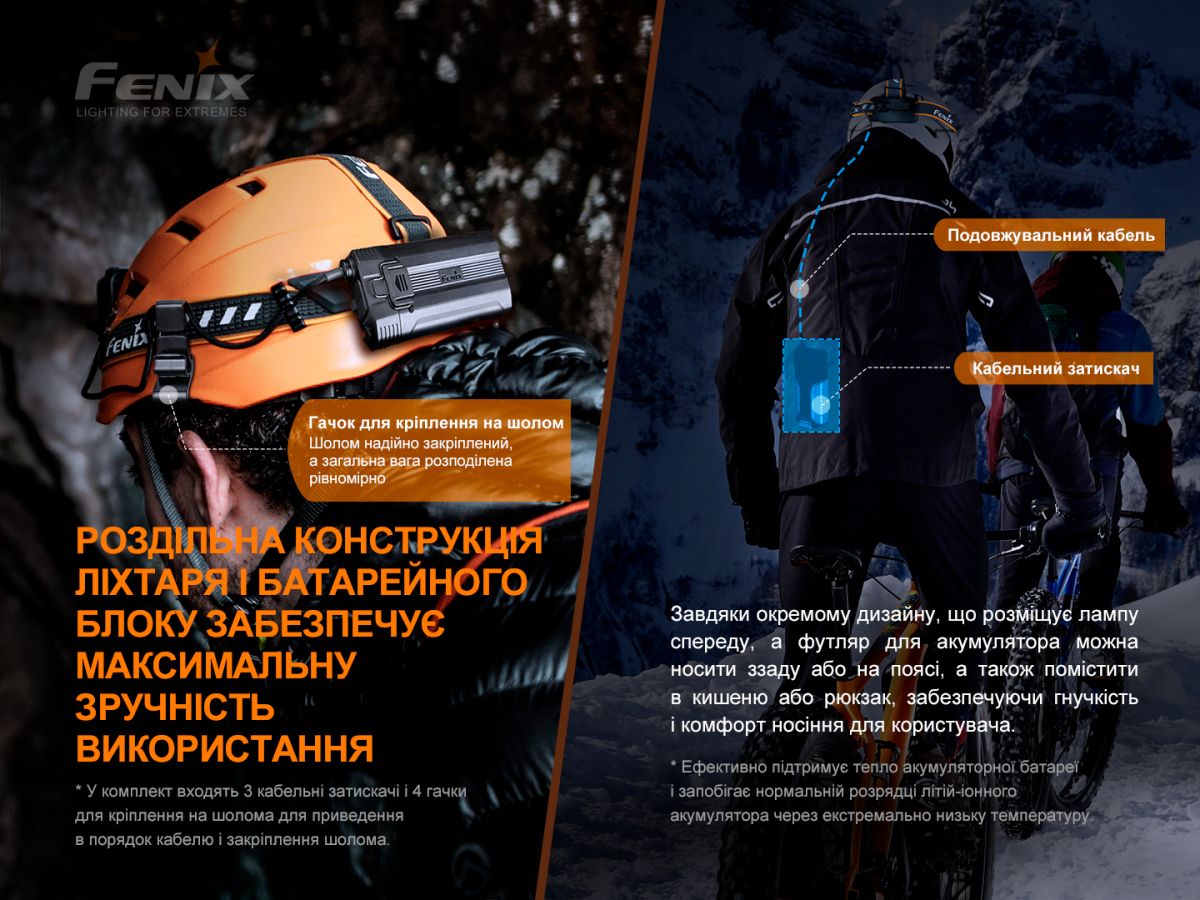 Ліхтар налобний Fenix HP30R V2.0