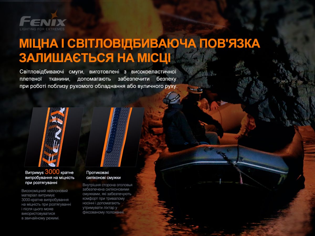 Ліхтар налобний Fenix HP30R V2.0