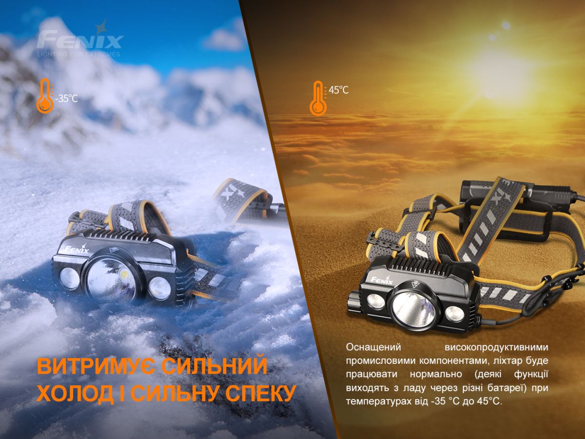 Ліхтар налобний Fenix HP30R V2.0