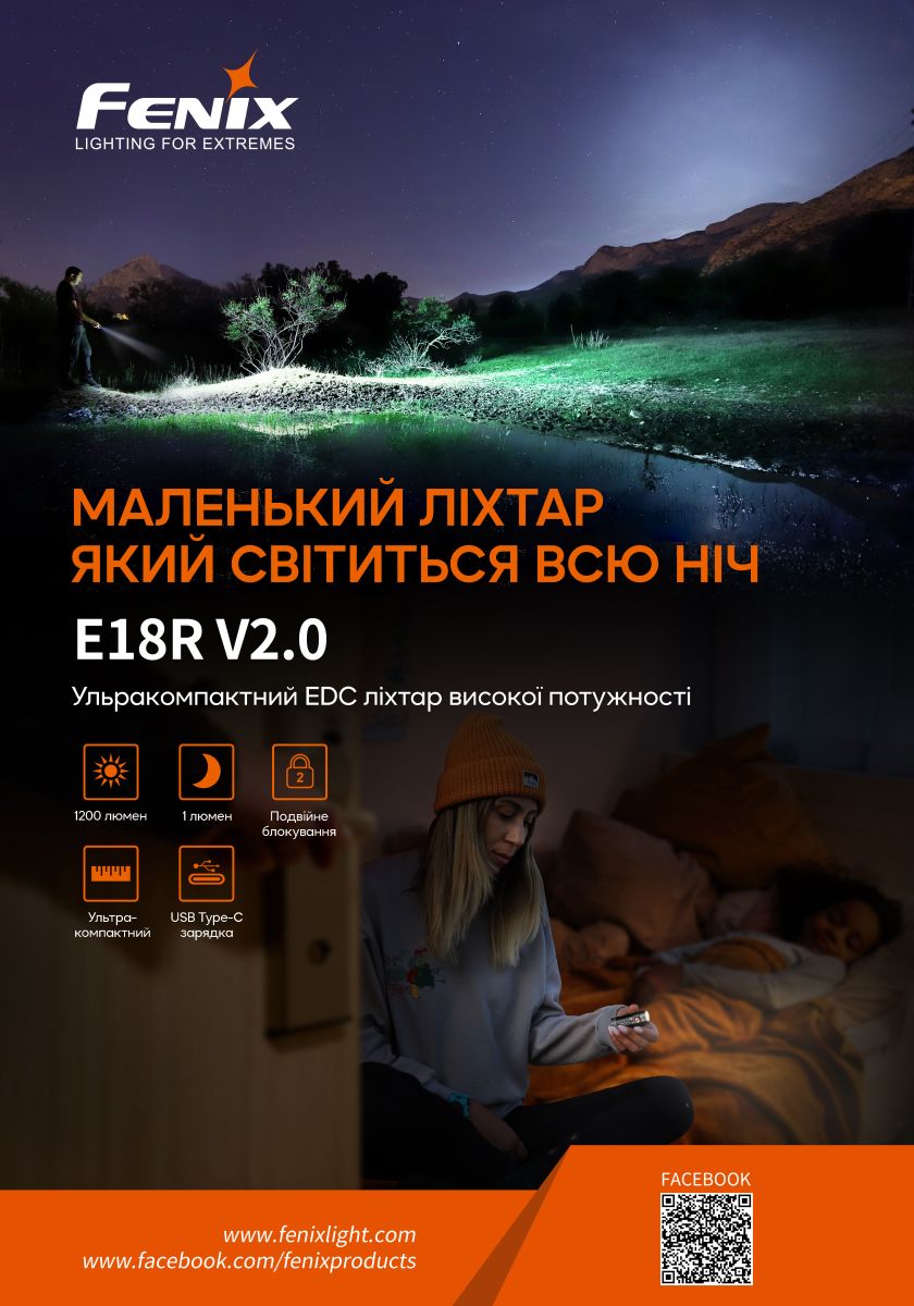 Ліхтар ручний Fenix E18R V2.0