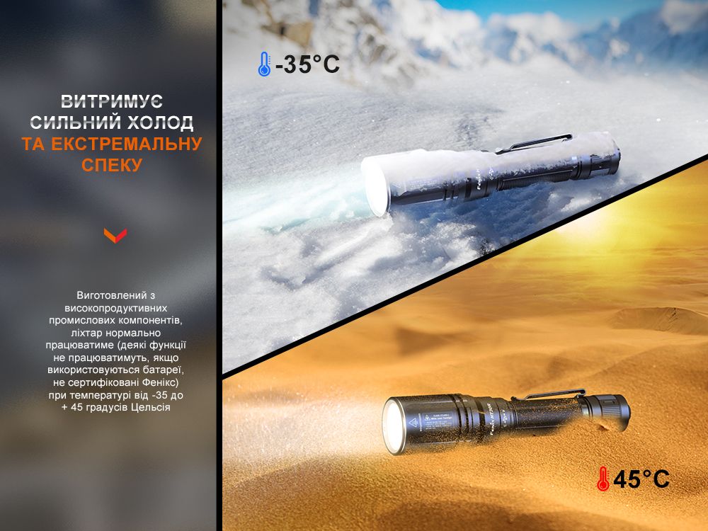 Ліхтар ручний лазерний Fenix HT30R