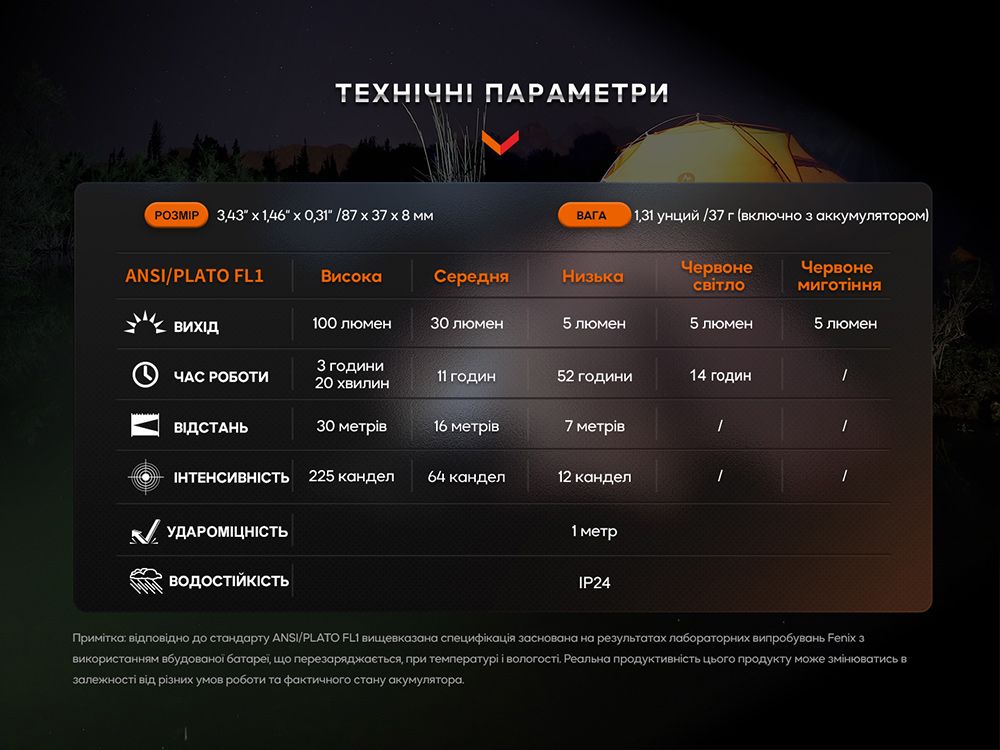 Ліхтар ручний Fenix E-SPARK