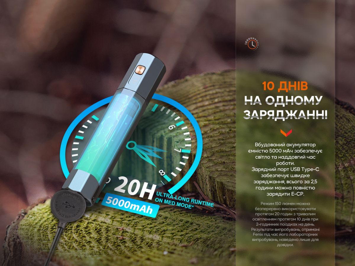 Ліхтар ручний Fenix E-CP чорний