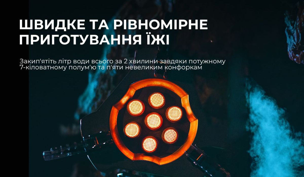 Газовий пальник BRS-75