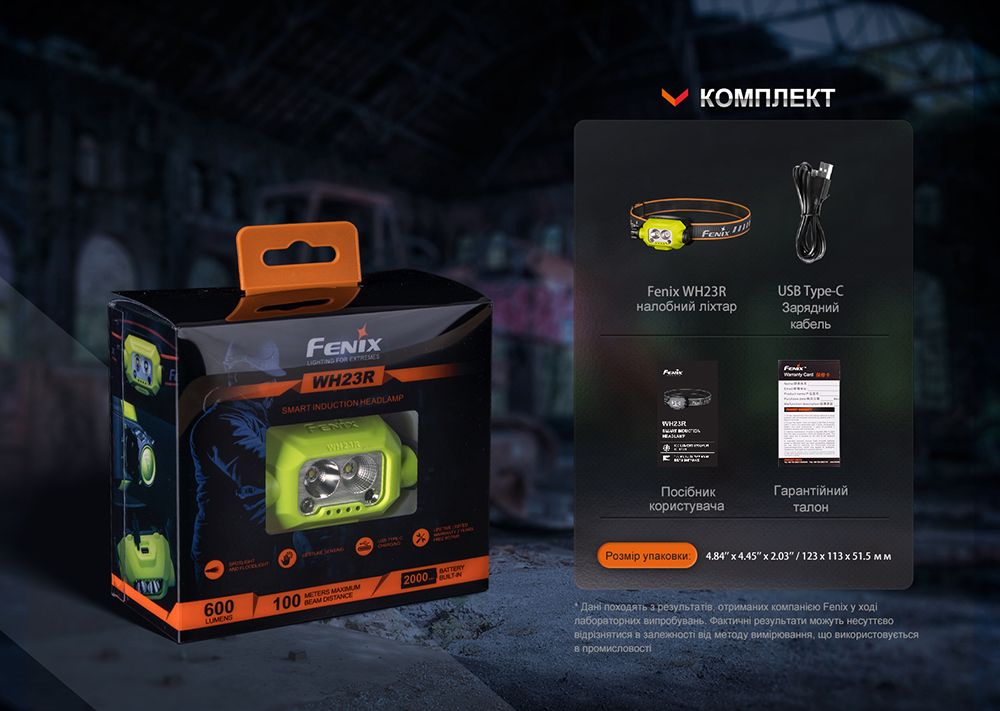 Ліхтар налобний Fenix WH23R з безконтактним датчиком