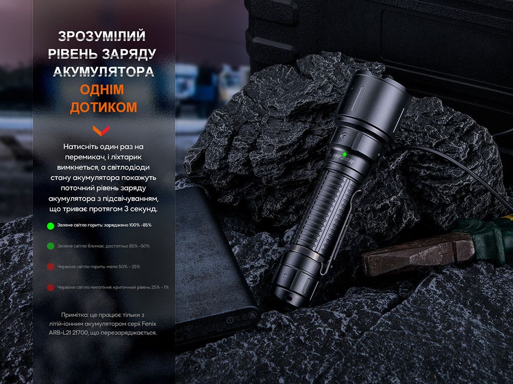 Ліхтар професіональний Fenix WF26R з магнітною зарядкою