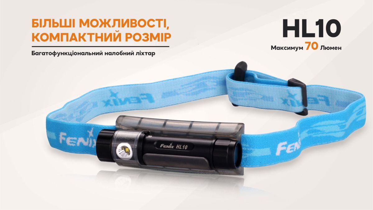 Ліхтар налобний Fenix HL10 purple