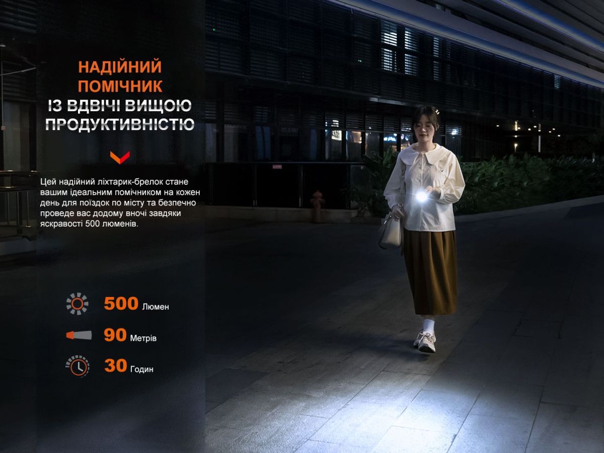 Ліхтар наключний Fenix E03R V2.0, сірий