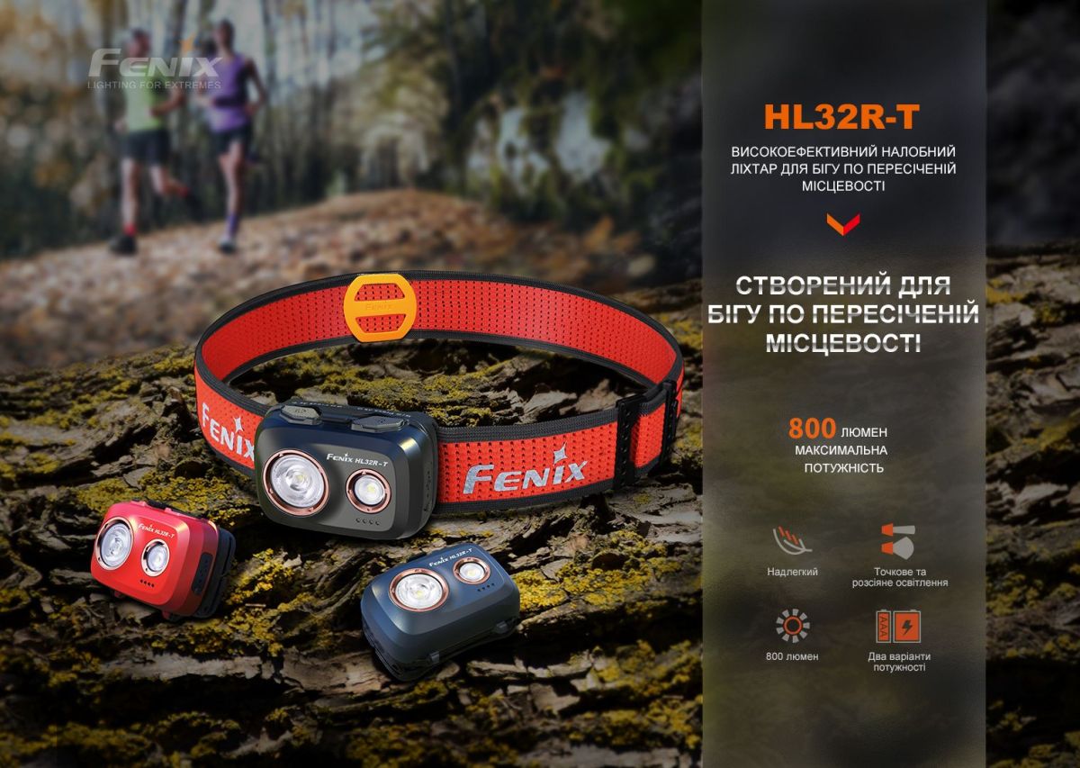 Ліхтар налобний Fenix HL32R-T синій