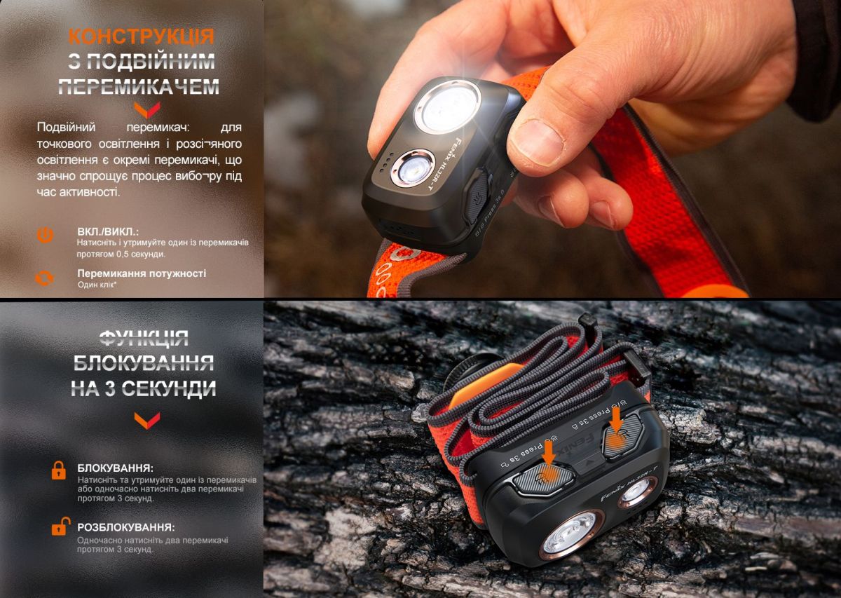 Ліхтар налобний Fenix HL32R-T синій