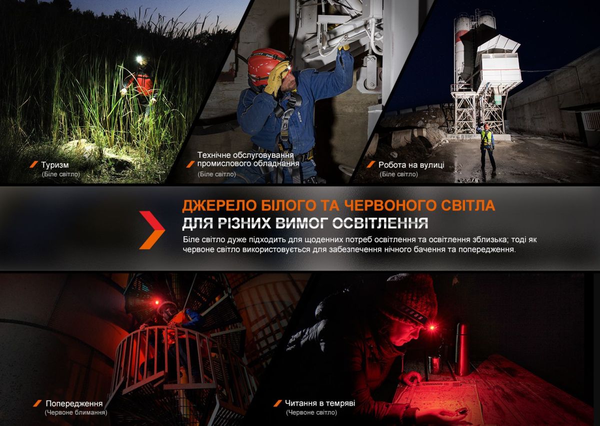 Мультиліхтар Fenix HM61R V2.0