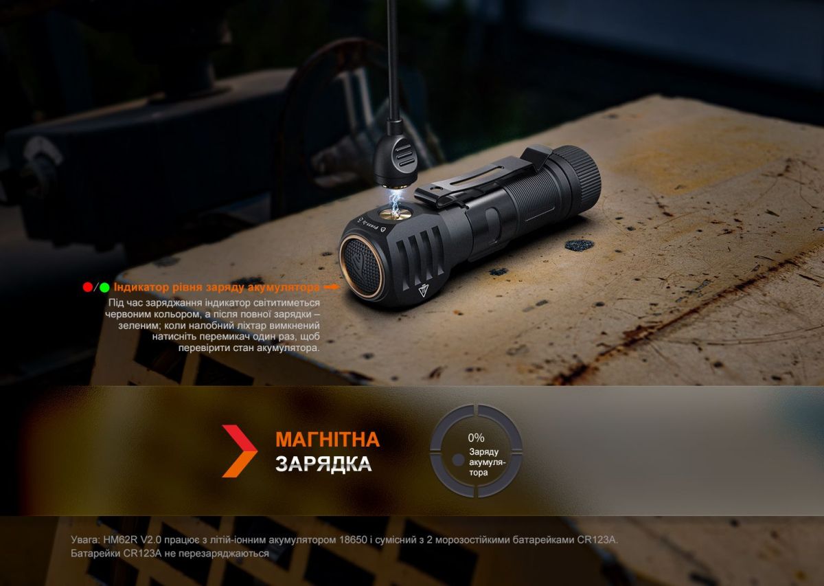 Мультиліхтар Fenix HM61R V2.0