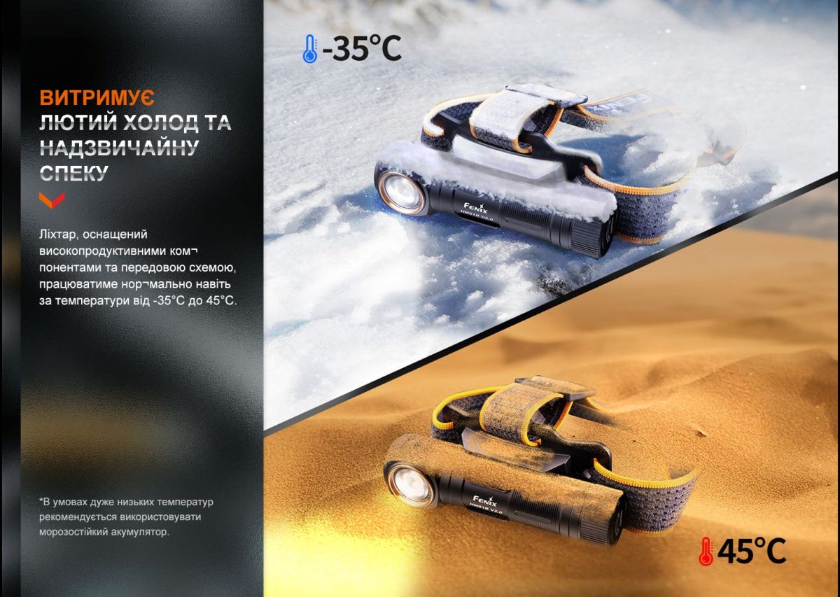 Мультиліхтар Fenix HM61R V2.0