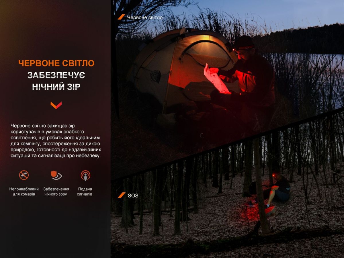 Ліхтар налобний Fenix HL16 AAA рожевий