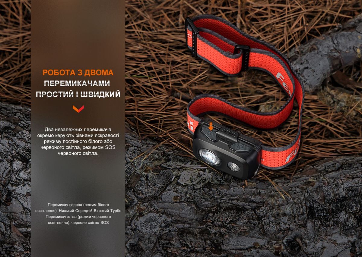 Ліхтар налобний Fenix HL16 AAA рожевий