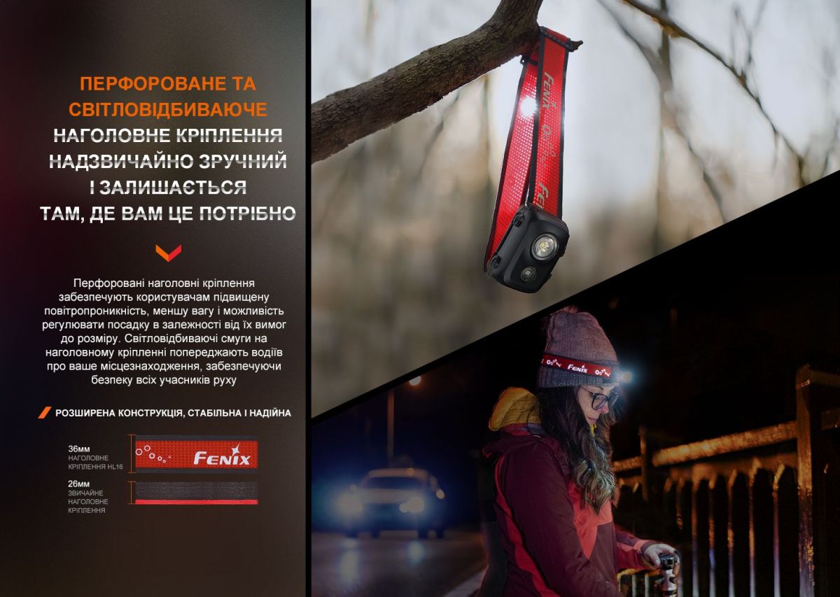 Ліхтар налобний Fenix HL16 AAA світло-зелений