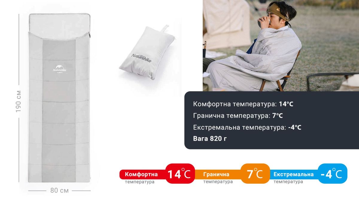 Спальний мішок з подушкою Naturehike NH22MSD01, сірий