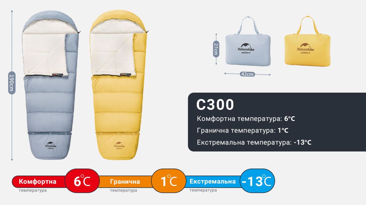 Спальник дитячий Naturehike С300 NH21MSD01, жовтий