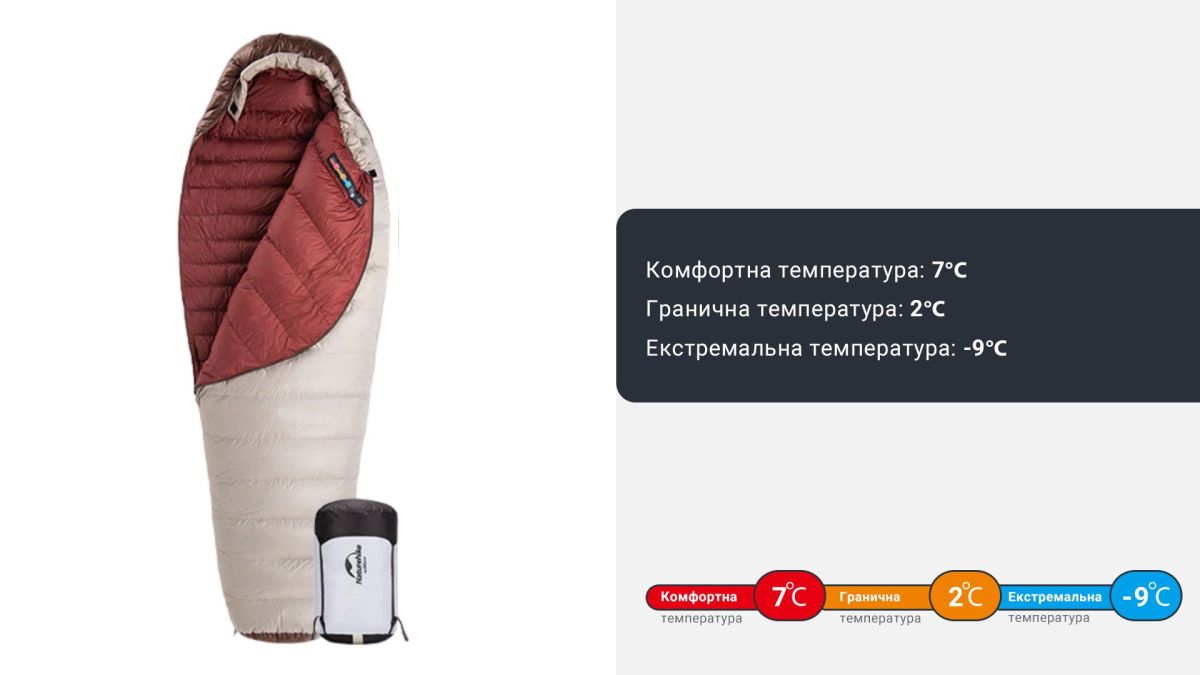 Спальник з натуральним пухом Naturehike Snowbird NH20YD001, p-р L, коричневий 380 г