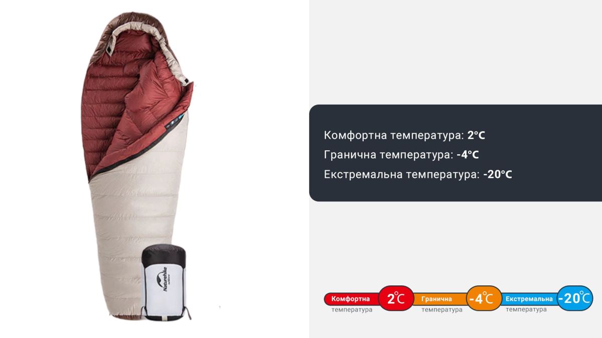 Спальник з натуральним пухом Naturehike Snowbird NH20YD001,p-р L, коричневий 560 г