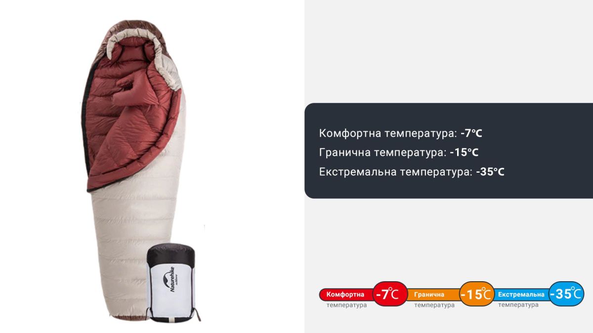 Спальник з натуральним пухом Naturehike Snowbird NH20YD001, p-р L, коричневий 980 г