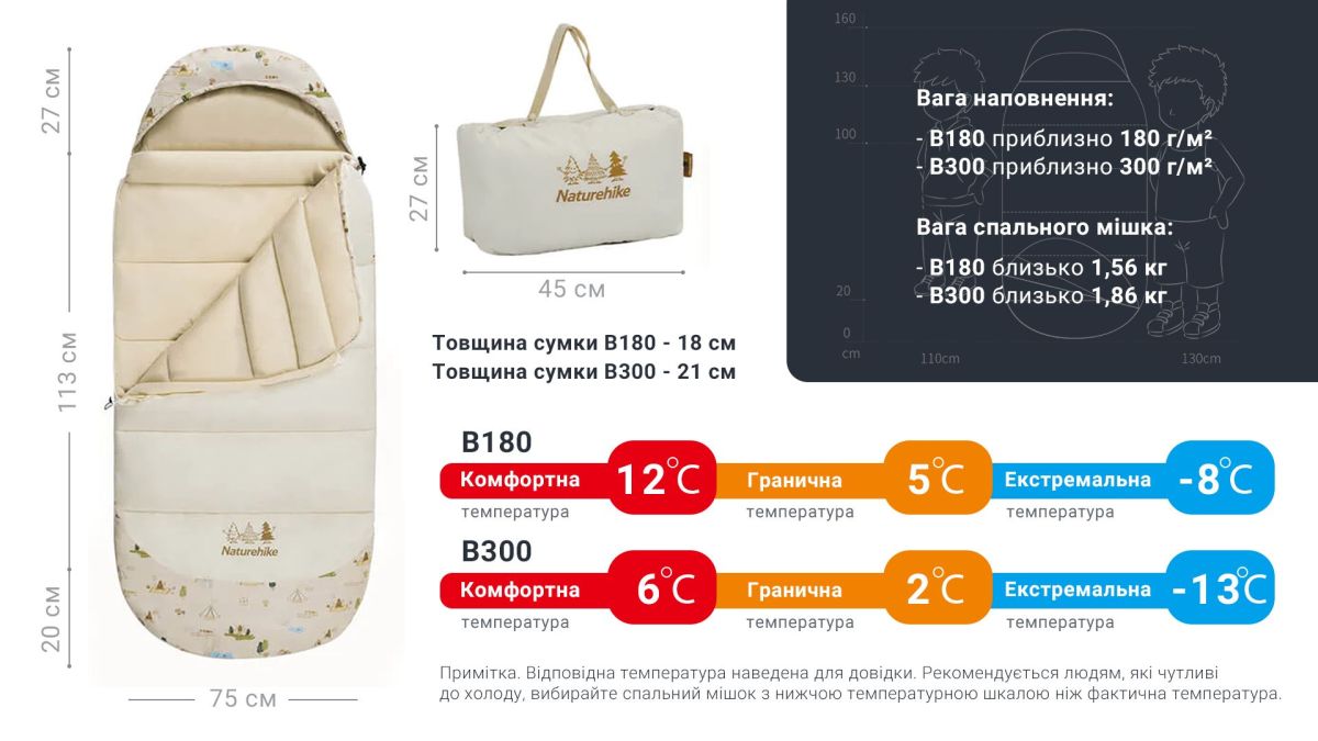 Спальник дитячий з капюшоном Naturehike B180 CNH22SD001, бежевий