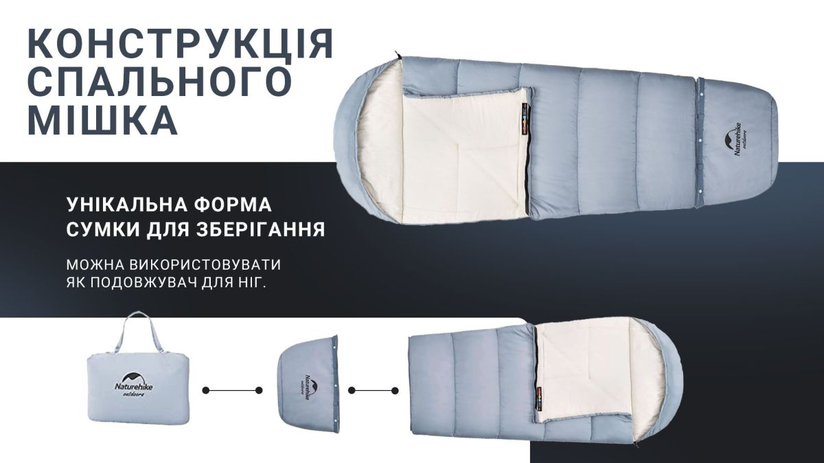Спальник дитячий Naturehike С300 NH21MSD01, блакитний