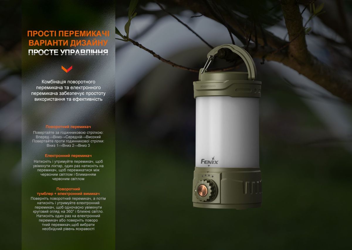 Ліхтар кемпінговий Fenix CL26R Pro, сірий камуфляж