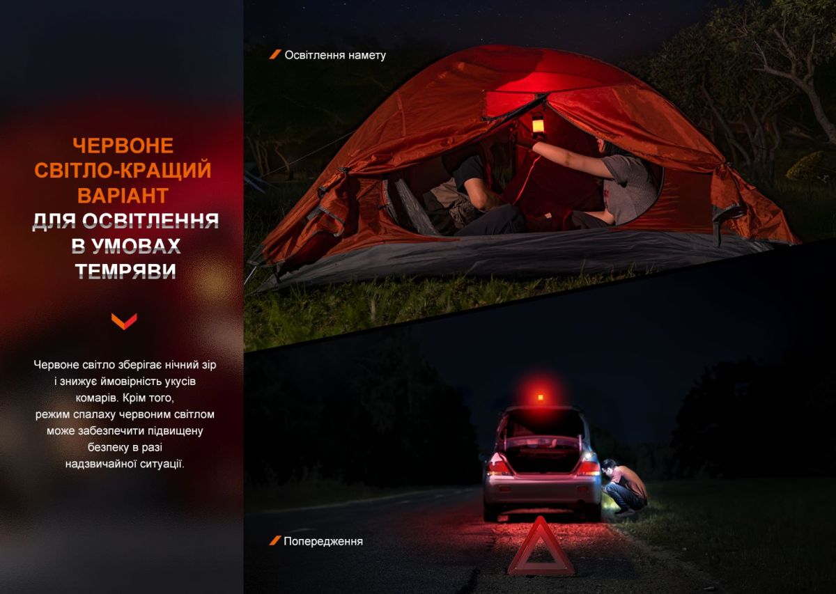 Ліхтар кемпінговий Fenix CL26R Pro, сірий камуфляж