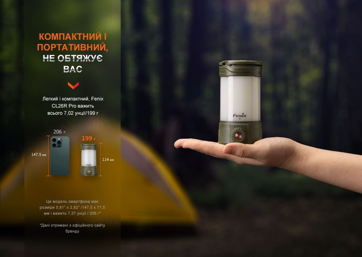 Ліхтар кемпінговий Fenix CL26R Pro, сірий камуфляж