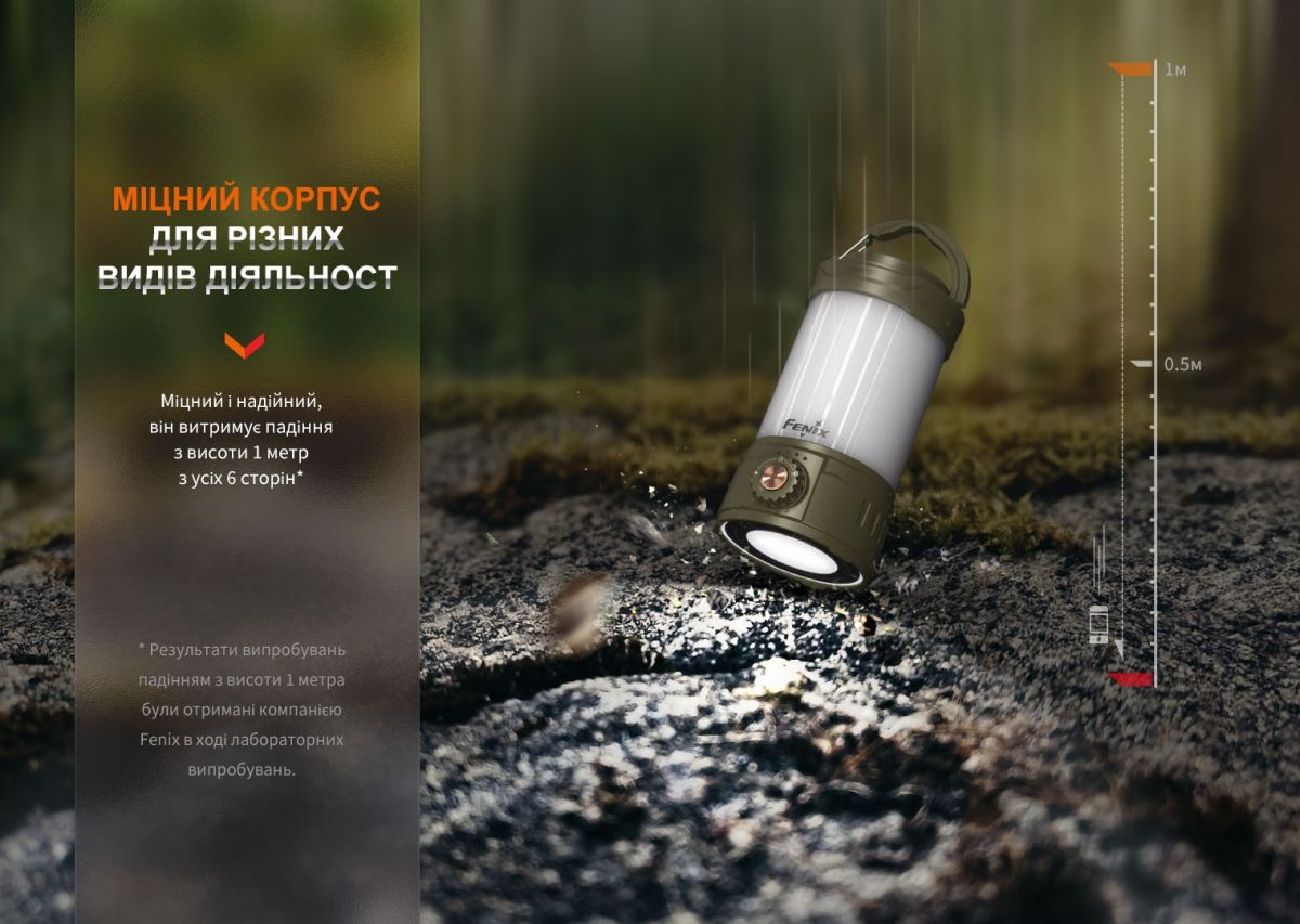 Ліхтар кемпінговий Fenix CL26R Pro, сірий камуфляж