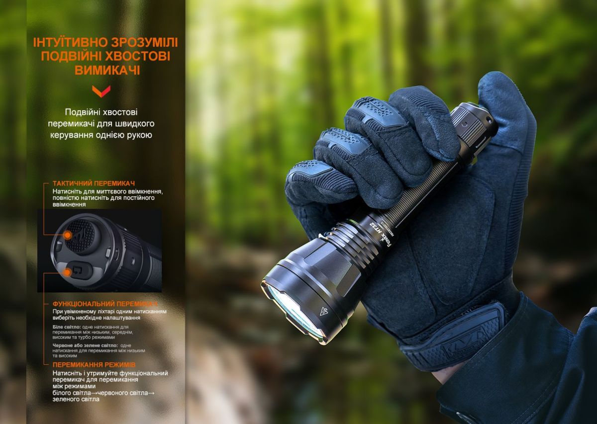 Ліхтар ручний Fenix HT32