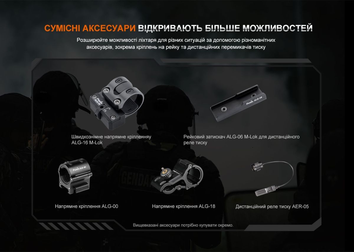 Ліхтар ручний Fenix HT32