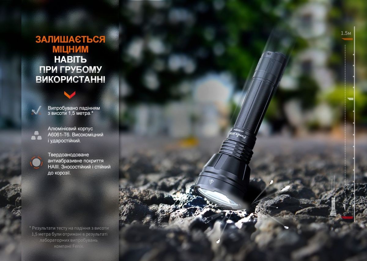 Ліхтар ручний Fenix HT32