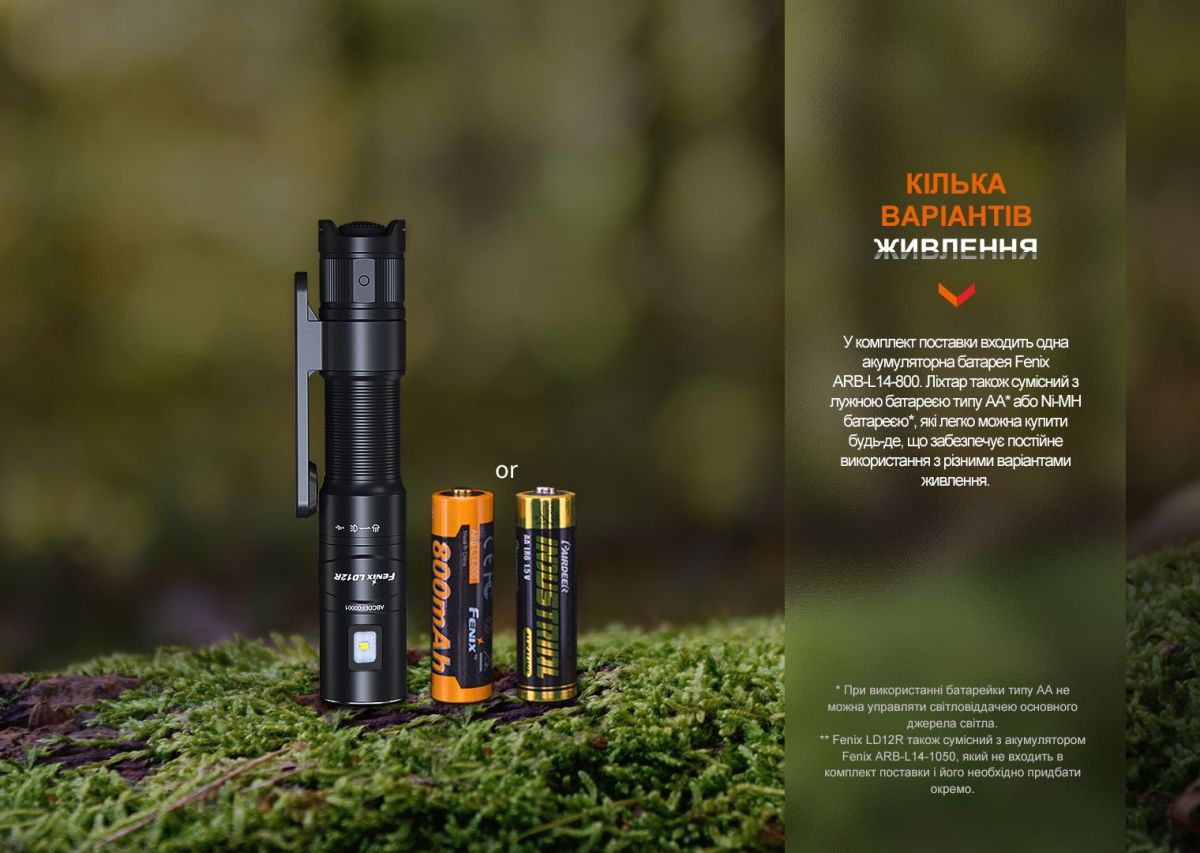 Ліхтар ручний Fenix LD12R