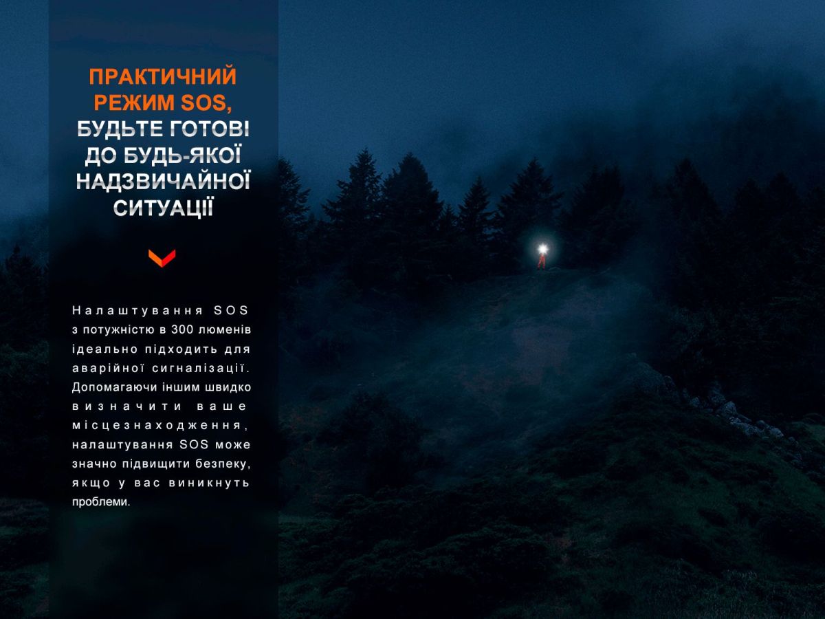 Ліхтар ручний Fenix LR60R