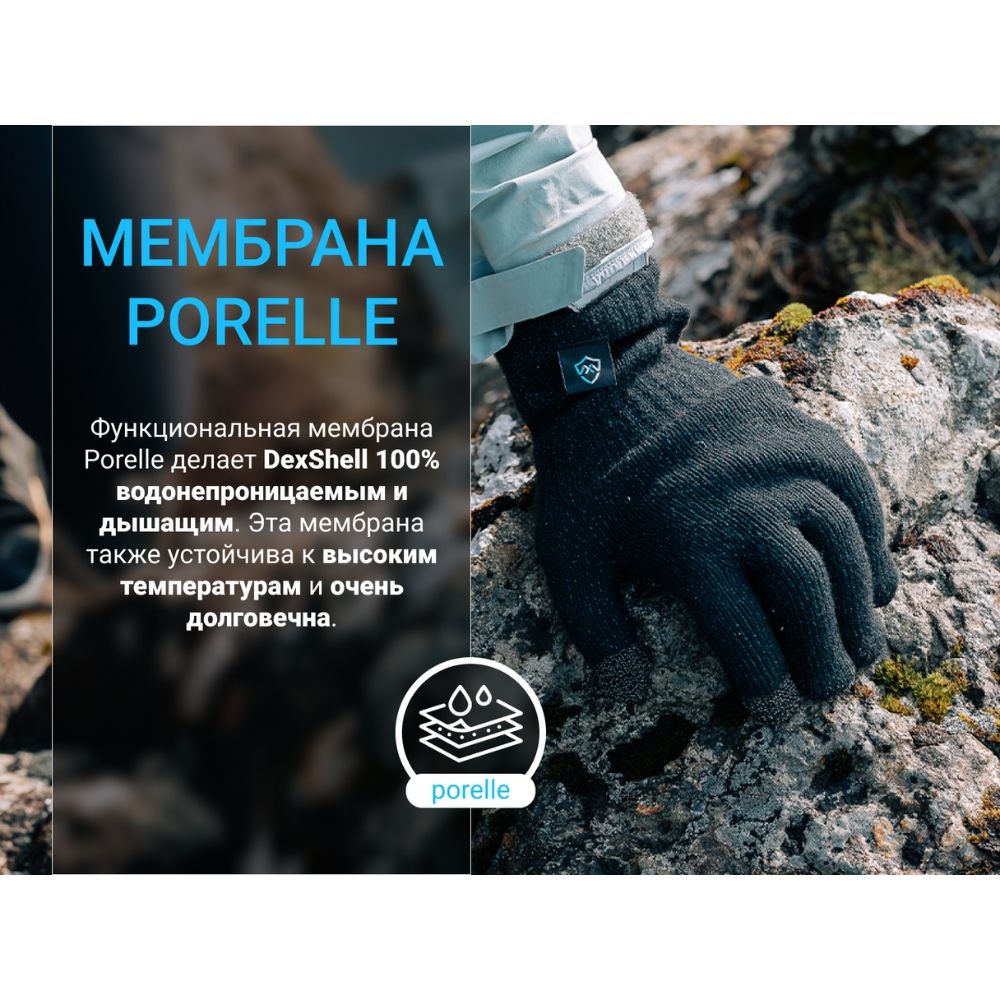 Рукавички водонепроникні Dexshell ThermFit 3.0 Gloves, темно-блакитні, розмір M