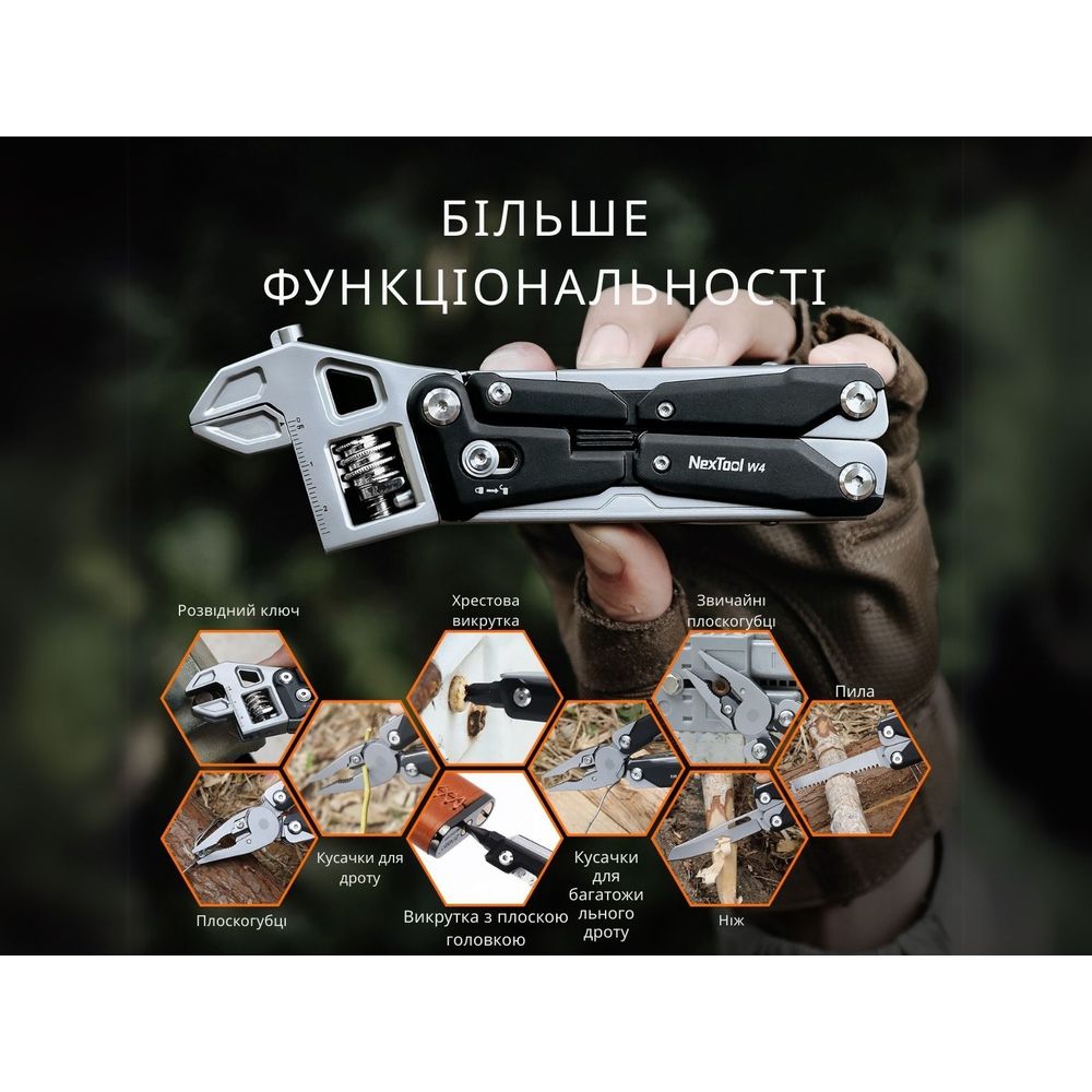 Мультитул NexTool Wrench W4