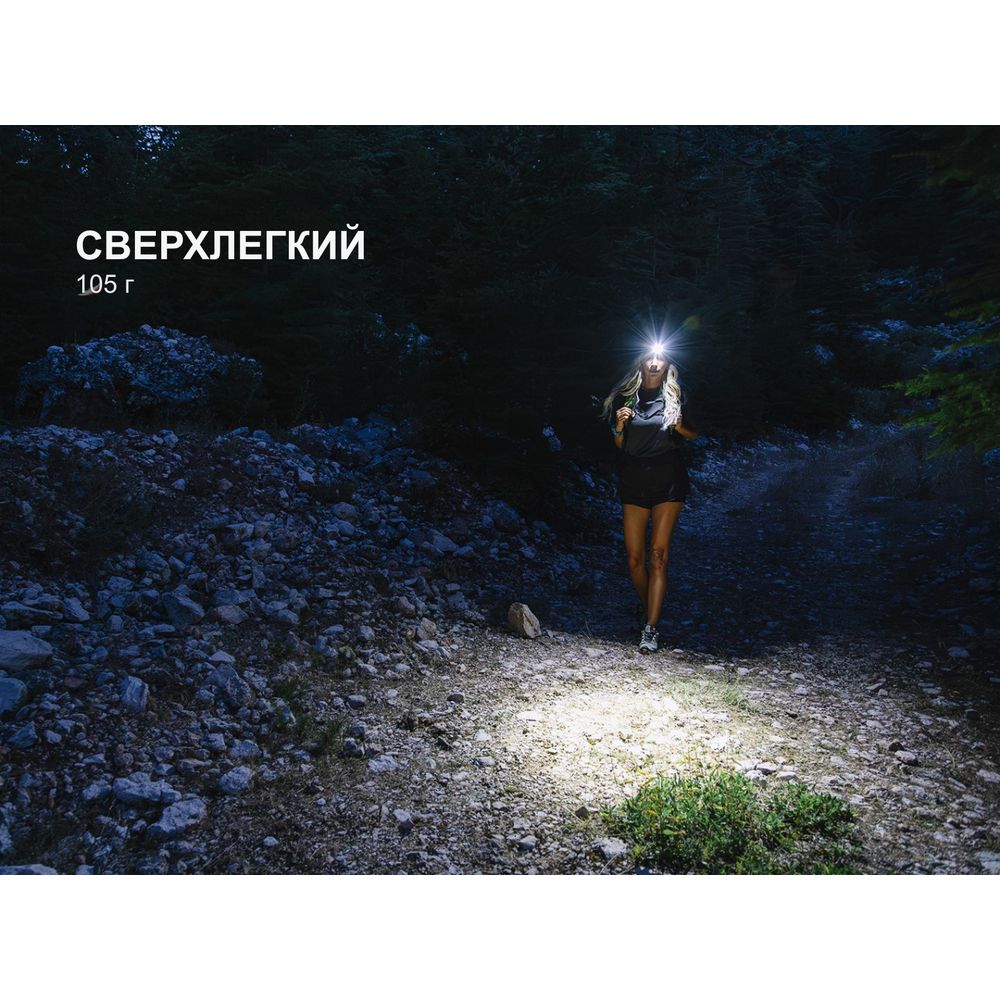 Ліхтар налобний Fenix HM55R, чорний